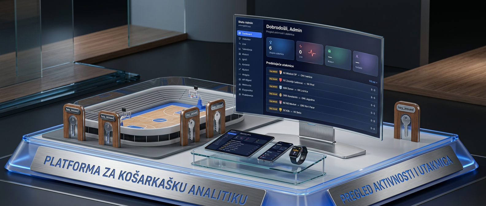 The DS2 basketball analytics platform presented with the admin console, match keys, mobile devices and an arena model