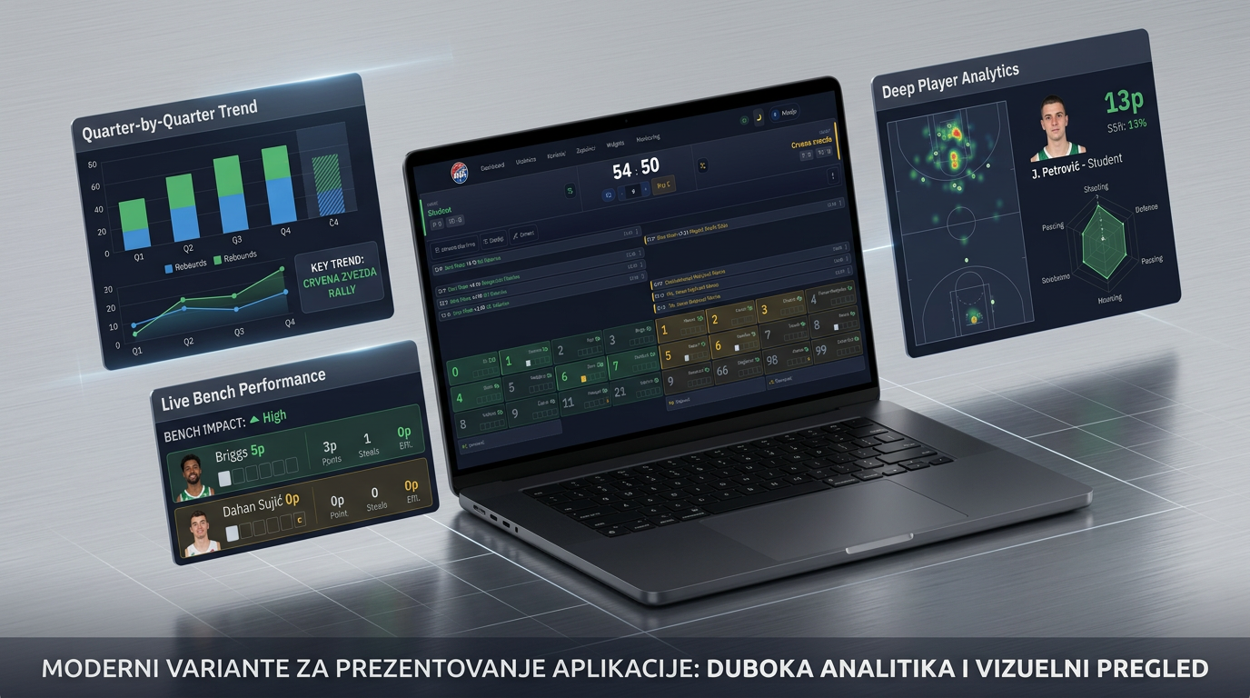 Digital Scoresheet product presentation